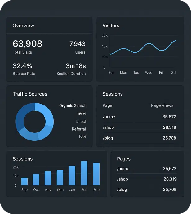 iPhone app development