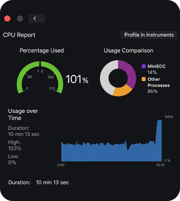 iPhone app development