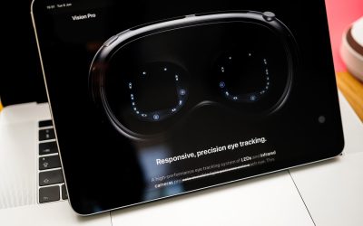 Spatial Computing in Enterprise