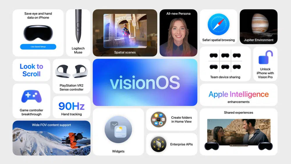 Visionos 26 new features