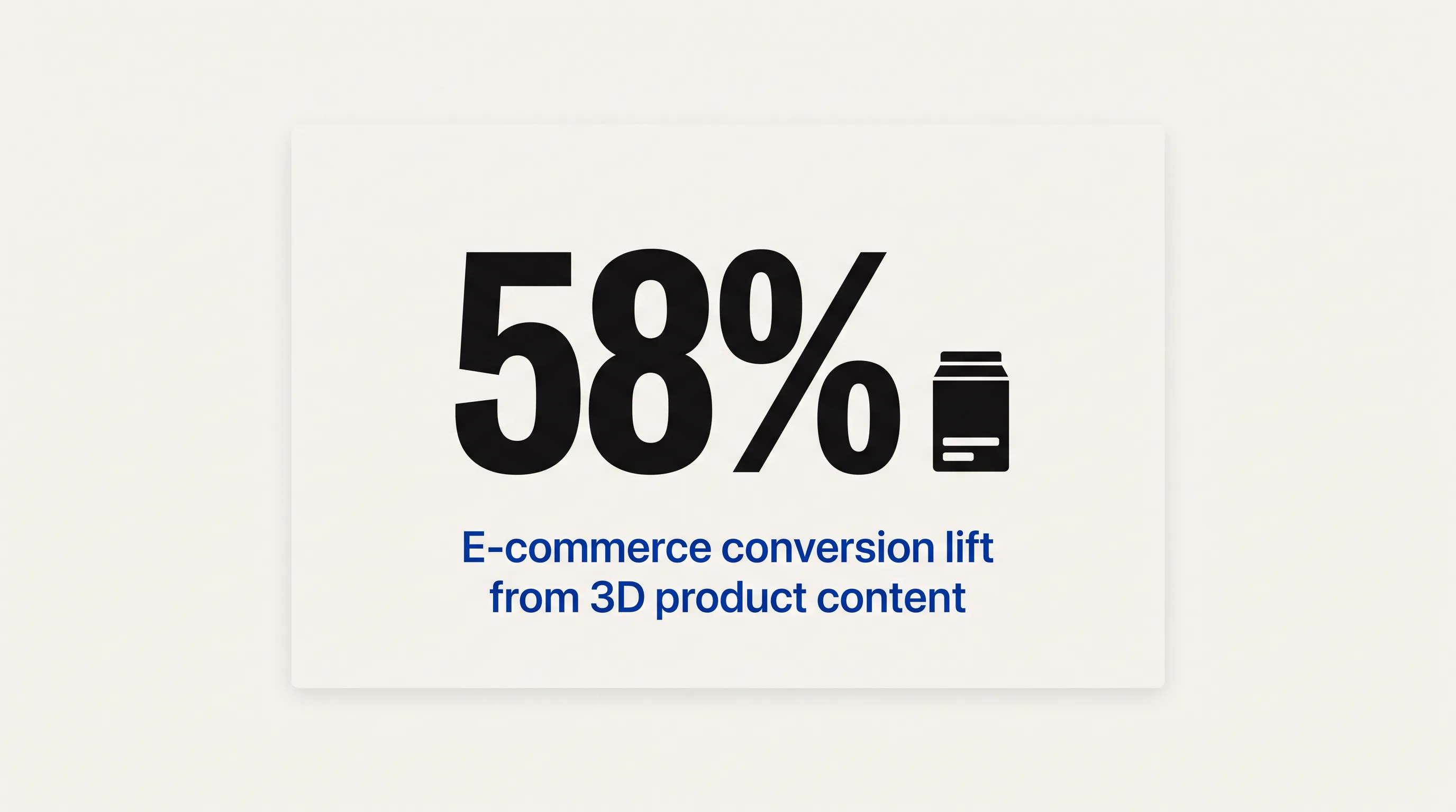 A stat card showing 3D product content lifts e-commerce conversion about 94%.