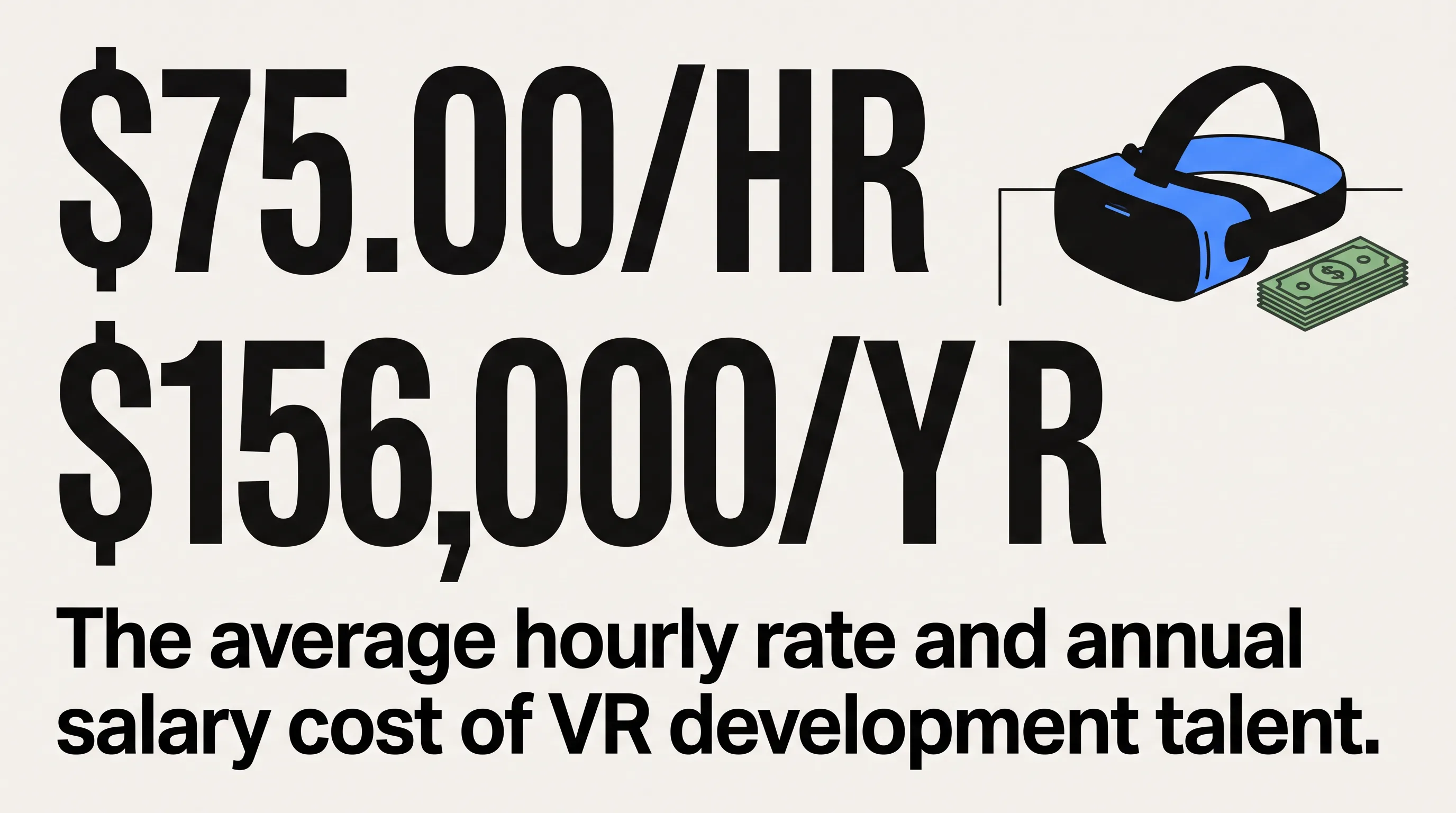 A Meta Quest 3 headset beside US dollars showing VR developer hourly and salary costs.
