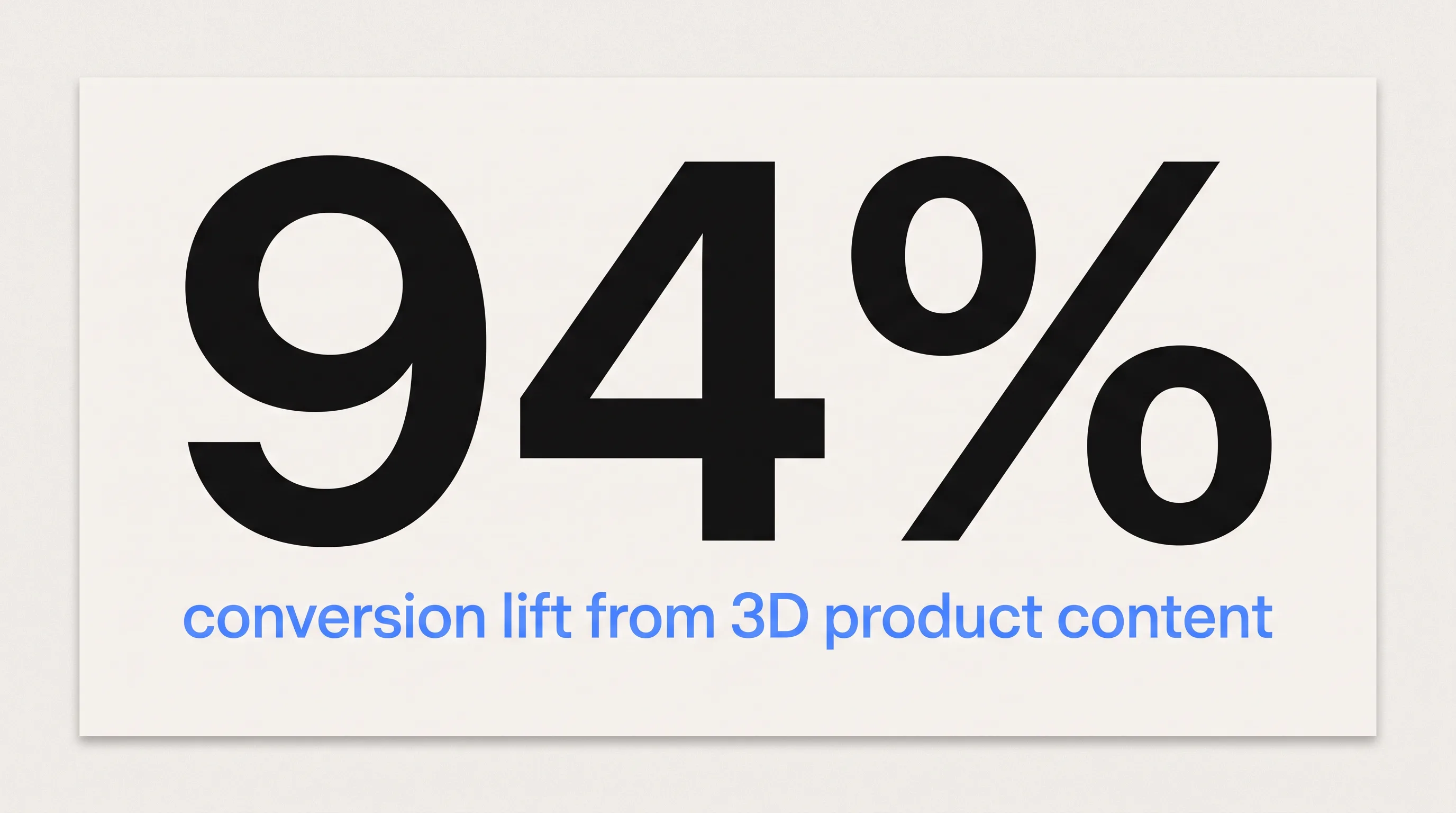 Stat card showing 94% conversion lift from 3D product content on e-commerce pages