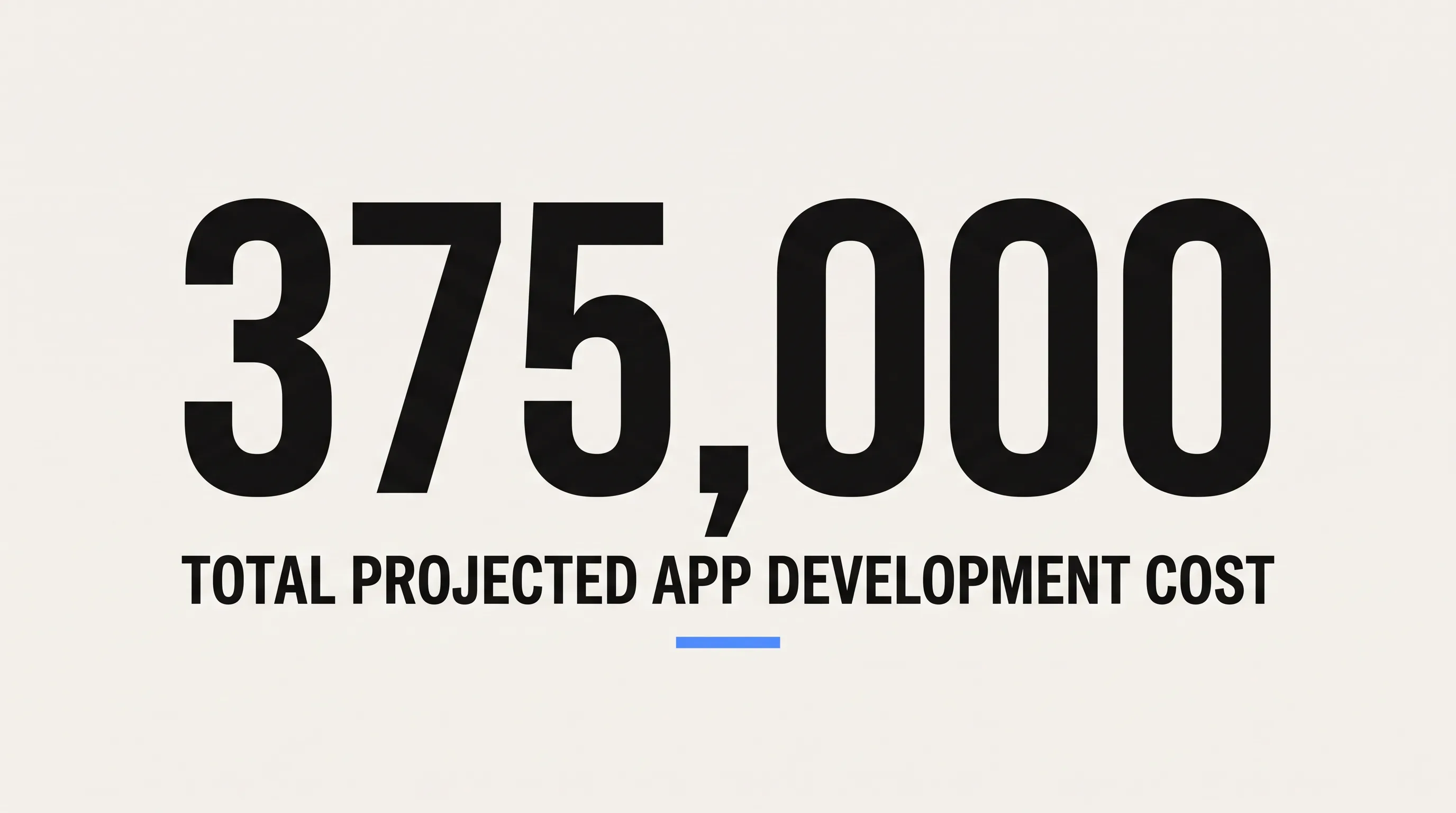 App development cost estimate shown as a large figure on a budget worksheet