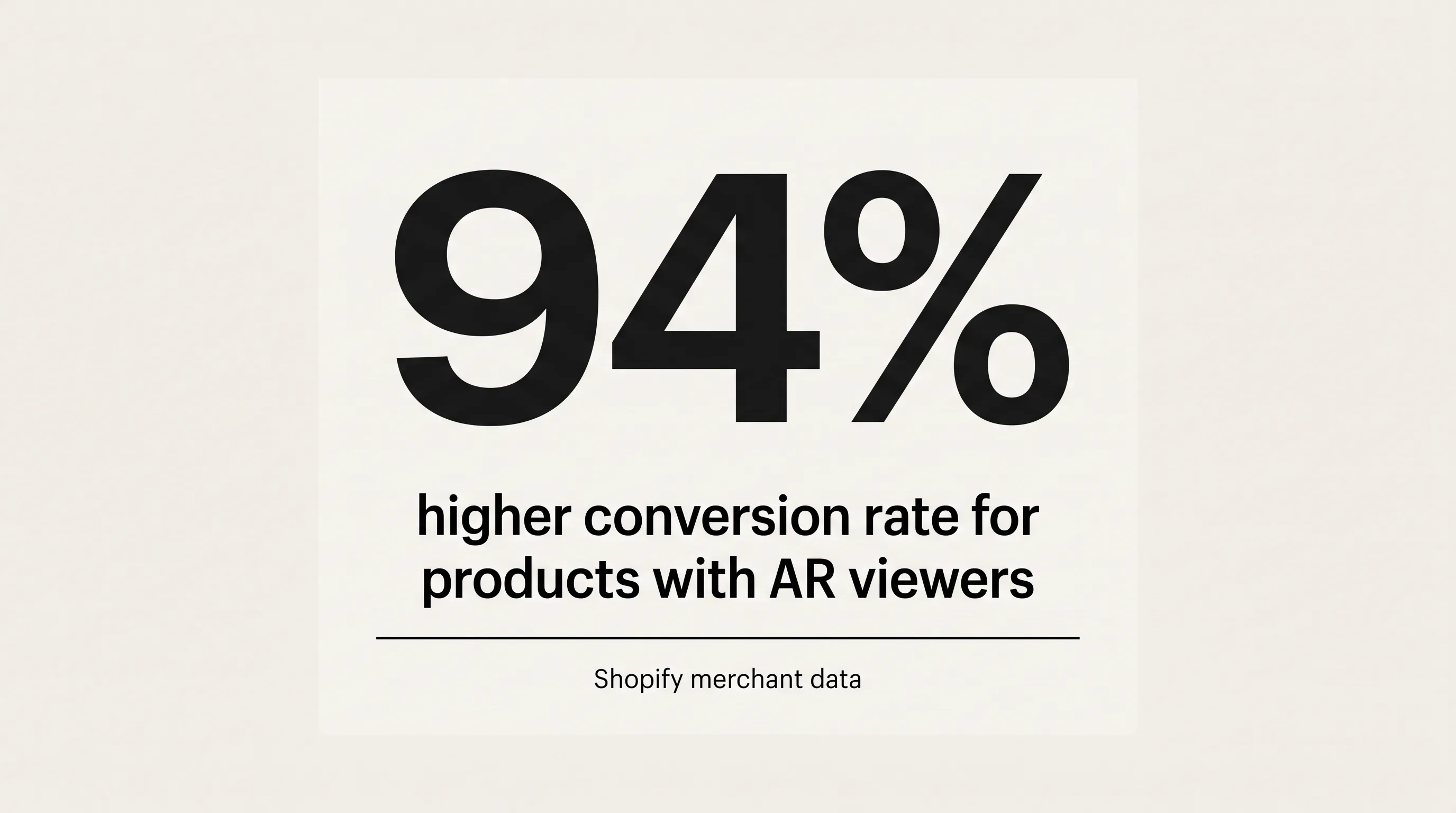 Stat card showing 94% higher conversion rate for products with AR viewers