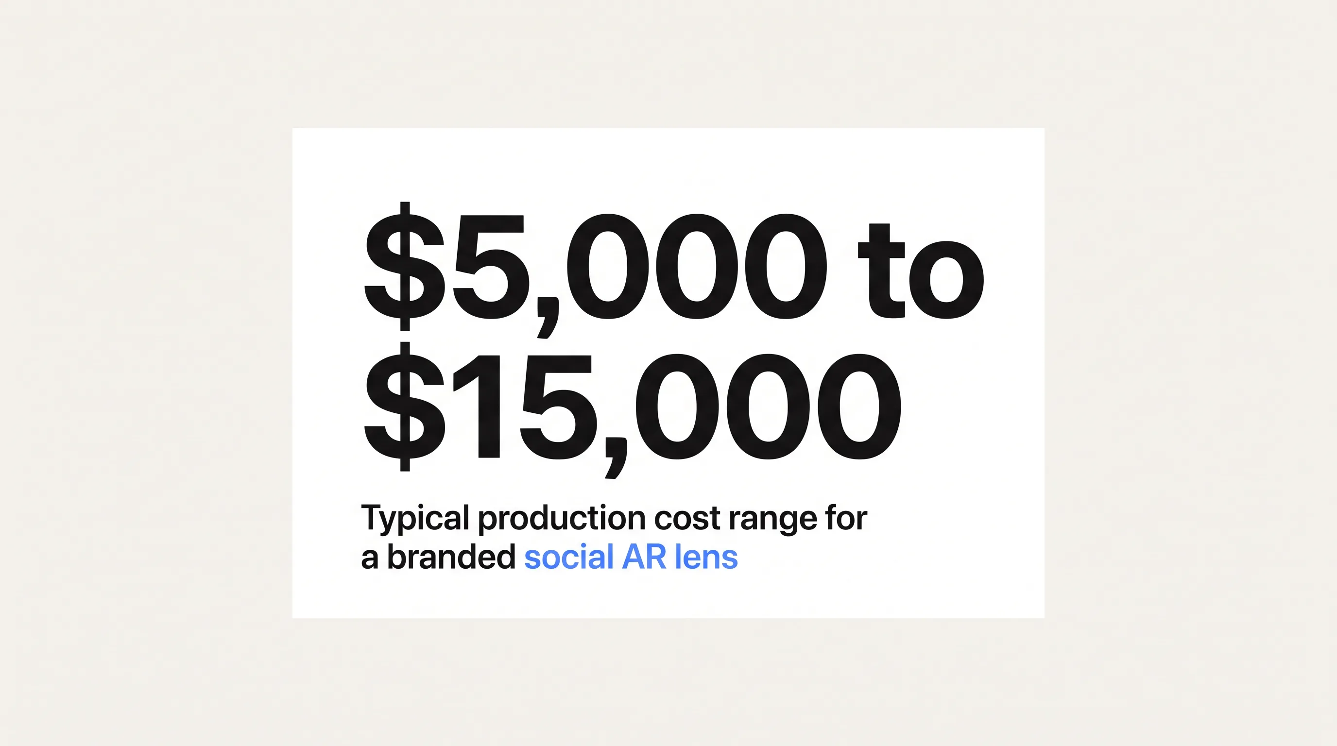 Stat card showing the typical $5,000 to $15,000 branded AR lens cost.