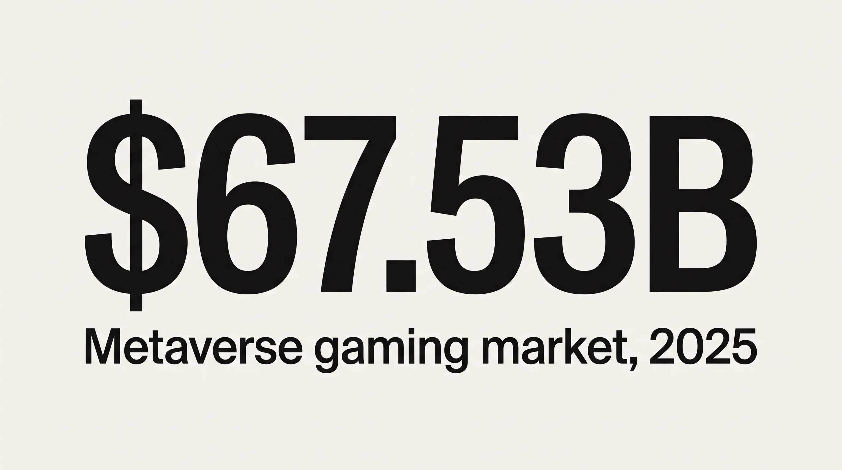 Metaverse in gaming market reached $67.53 billion in 2025