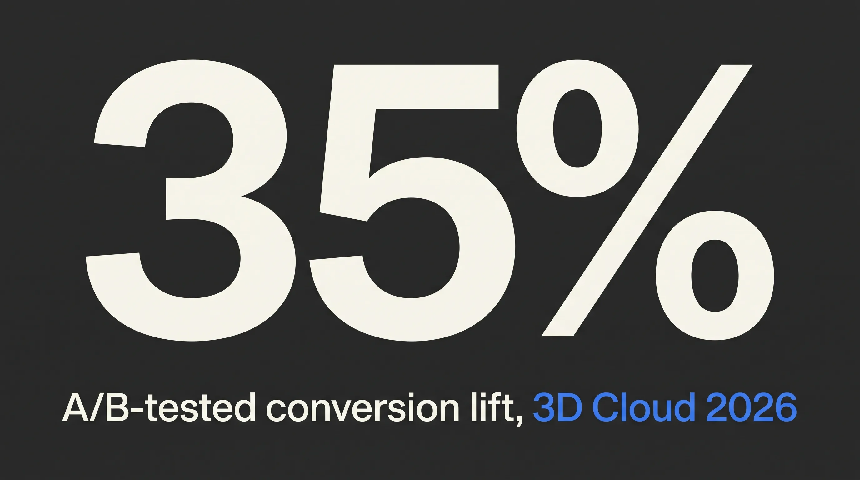 Stat card showing 35% A/B-tested conversion lift from 3D configurators, 3D Cloud 2026