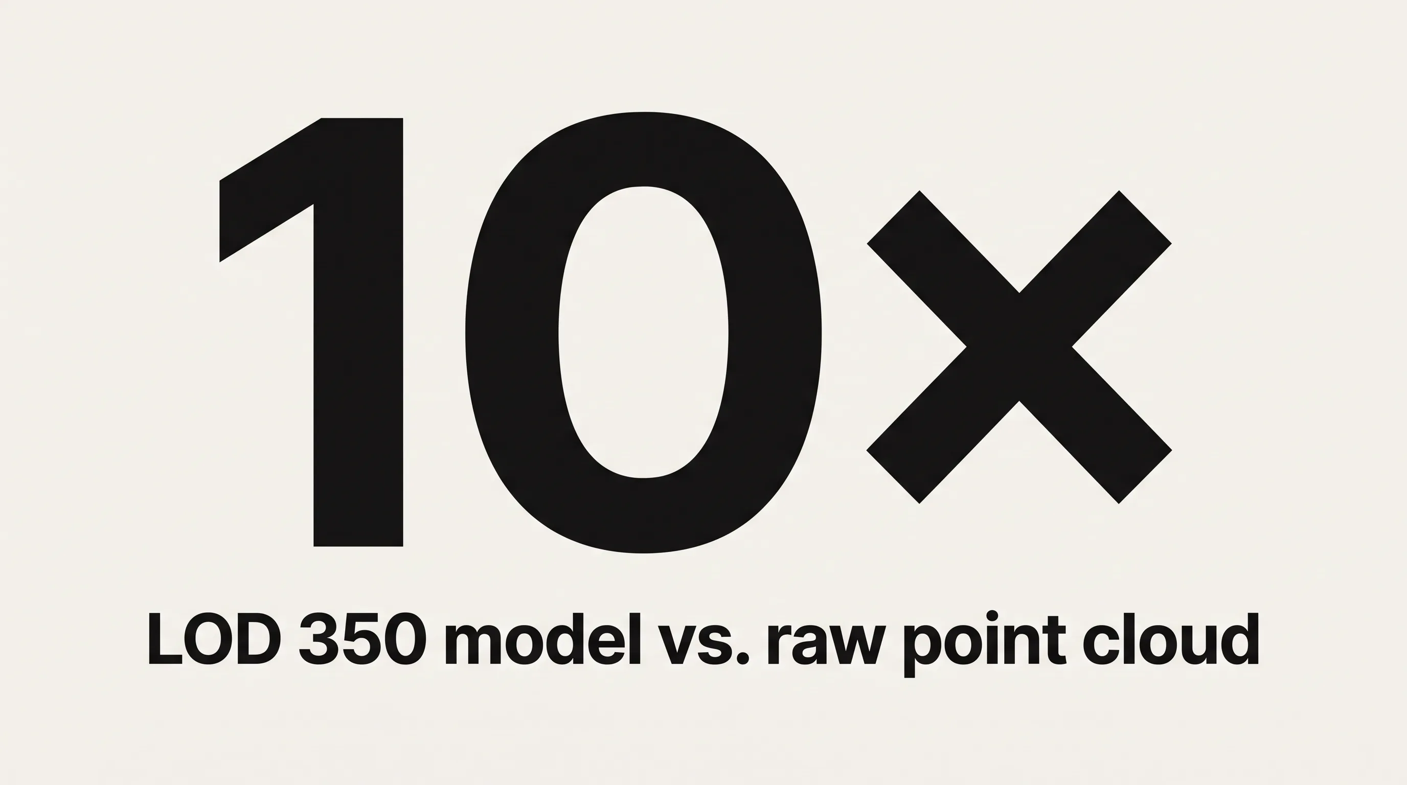 Stat card showing 10× cost difference between an LOD 350 BIM model and a raw point cloud
