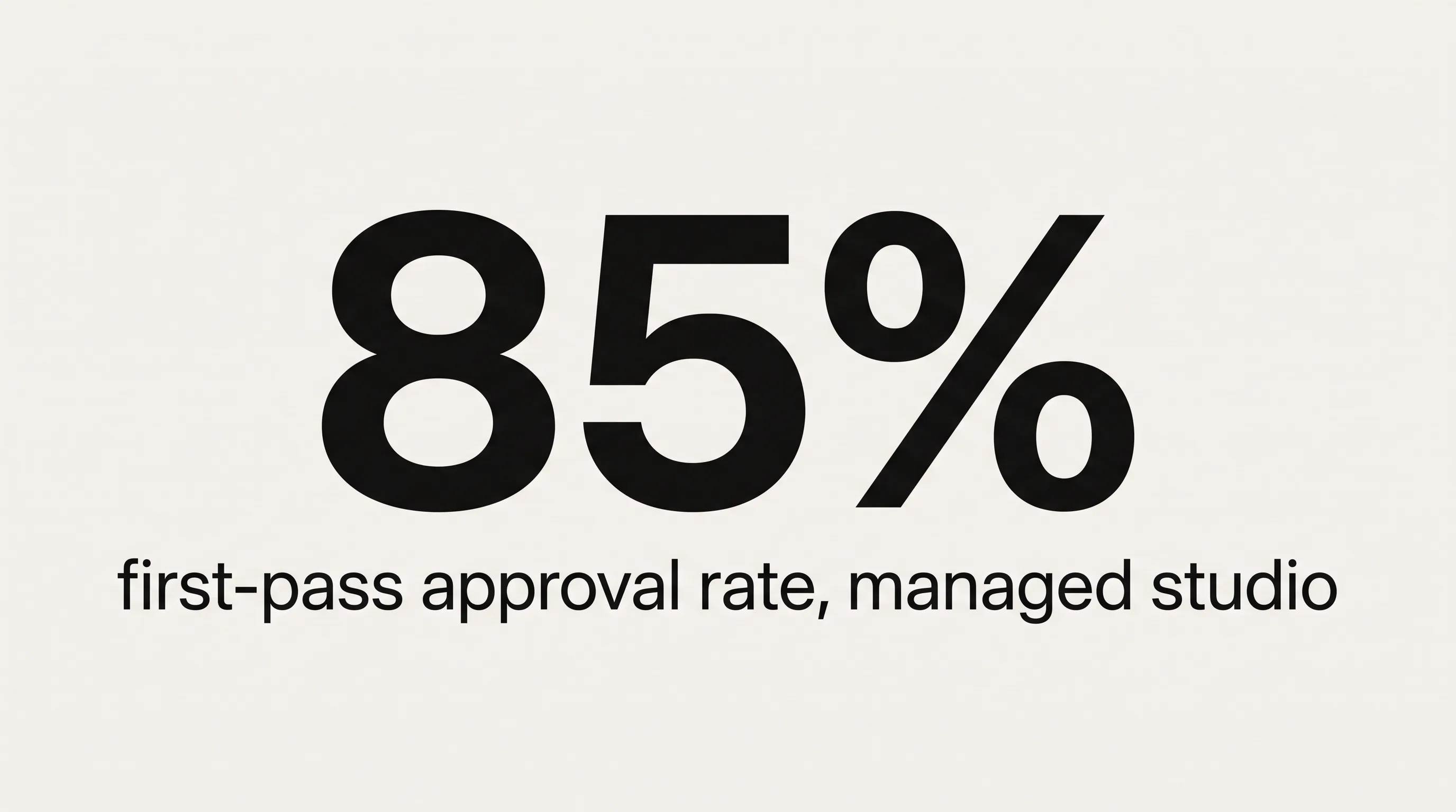 Stat card showing 85% first-pass approval rate for managed 3D studio engagements