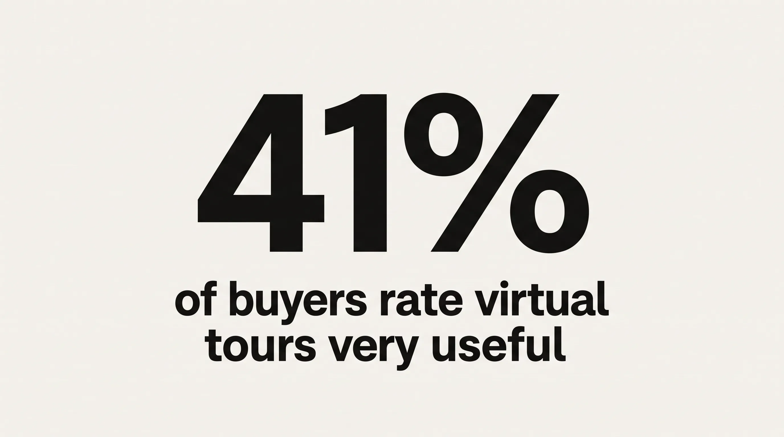 Stat card: 41% of buyers rate virtual tours very useful, NAR 2025