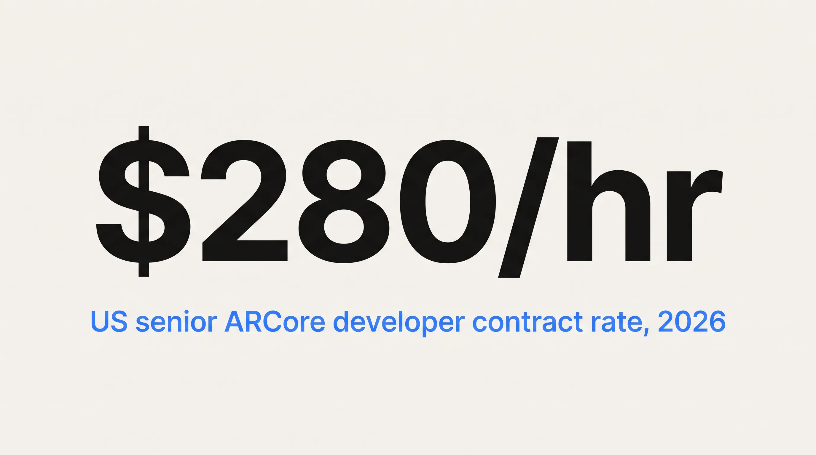 Stat card showing 280 dollars per hour as the US senior ARCore developer contract rate in 2026