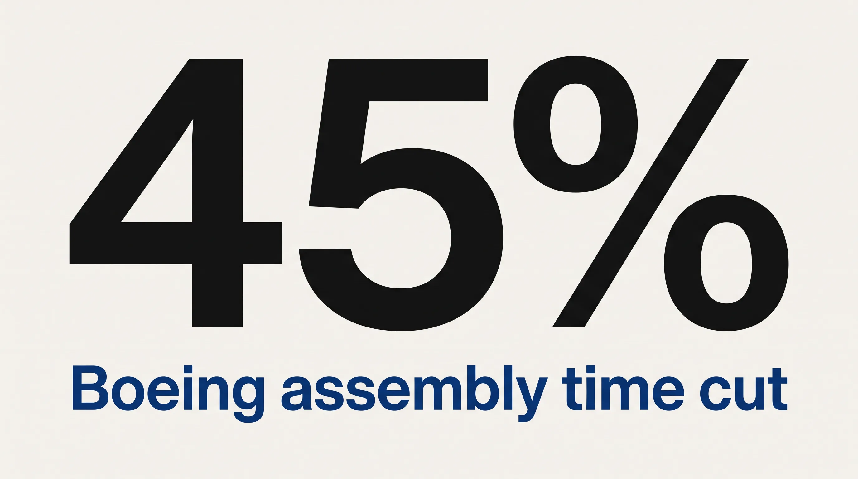 45% assembly time reduction achieved by Boeing using AR training overlays