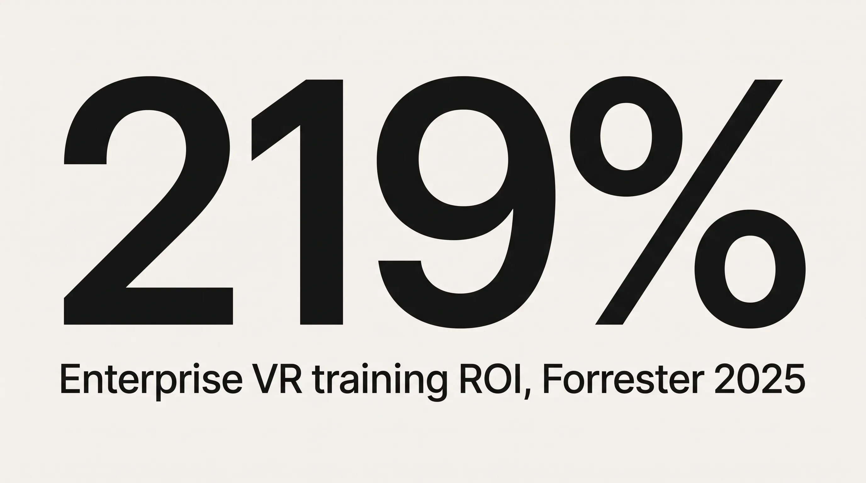 219% ROI stat card for enterprise VR training, Forrester 2025