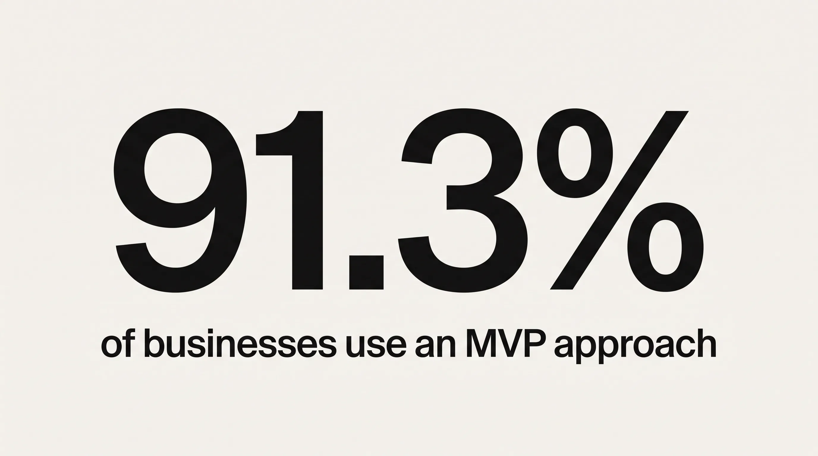 Stat card showing 91.3% of businesses have launched at least one product using an MVP
