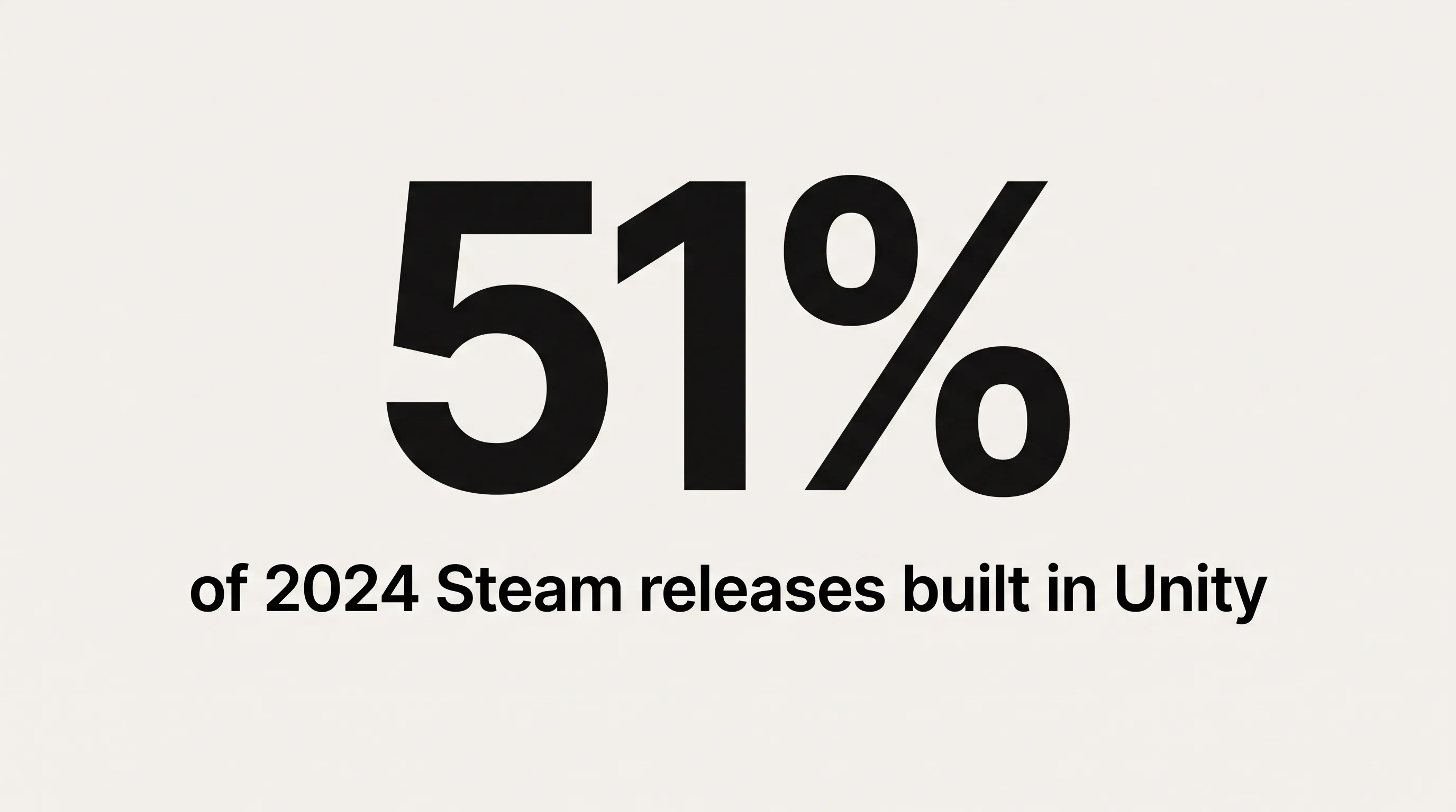 51% of 2024 Steam releases were built in Unity engine